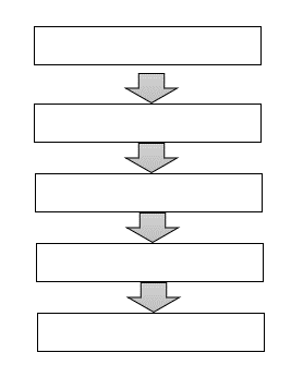 Datei:Diagramm.png