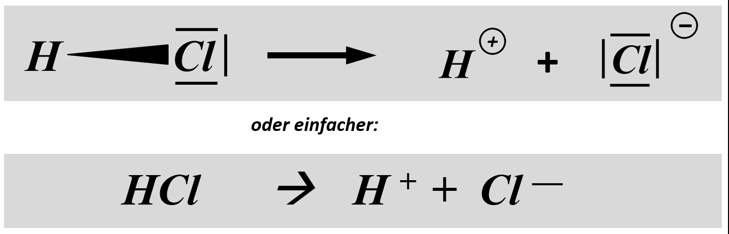 SäBa1 heterolytBdgTrennung Gleichung.jpg