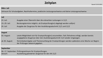 Cor ab1503 Zeitplan.jpg